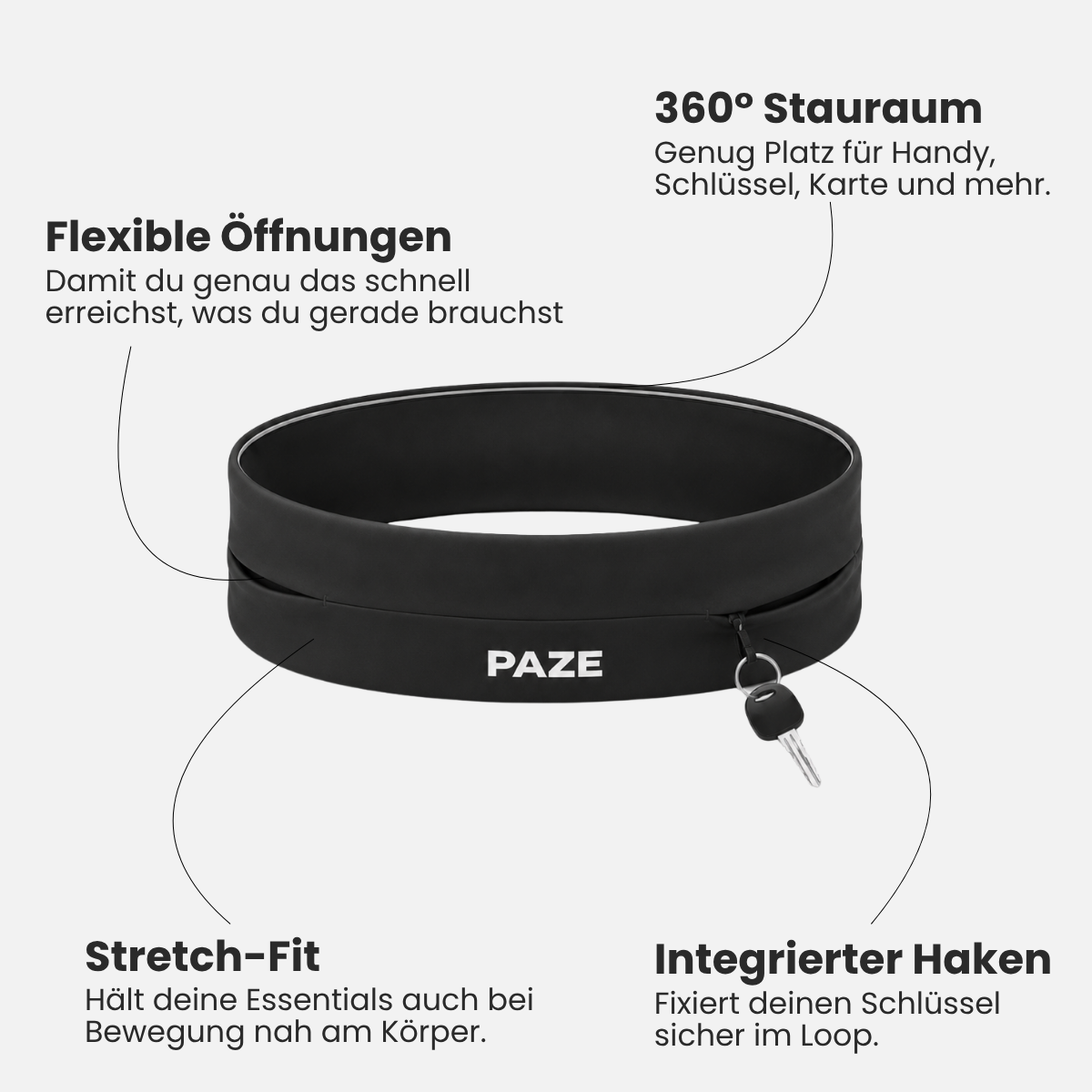 PAZE Loop